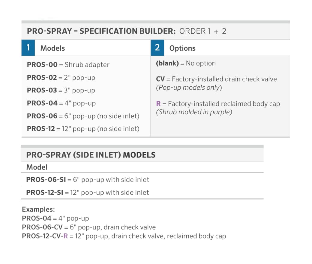 Hunter Industries PROS-04 Hunter Pro 4" Pop-up Sprinkler Spray, Black - Image 6